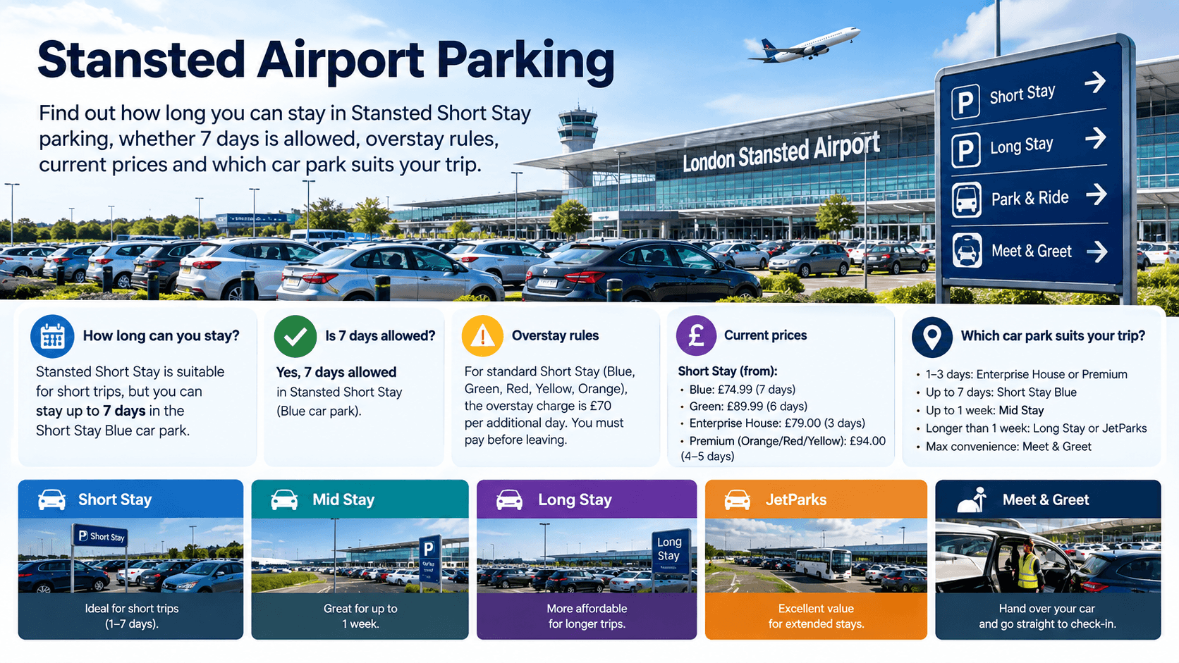 How Long Can You Stay at Stansted Short Stay Parking?